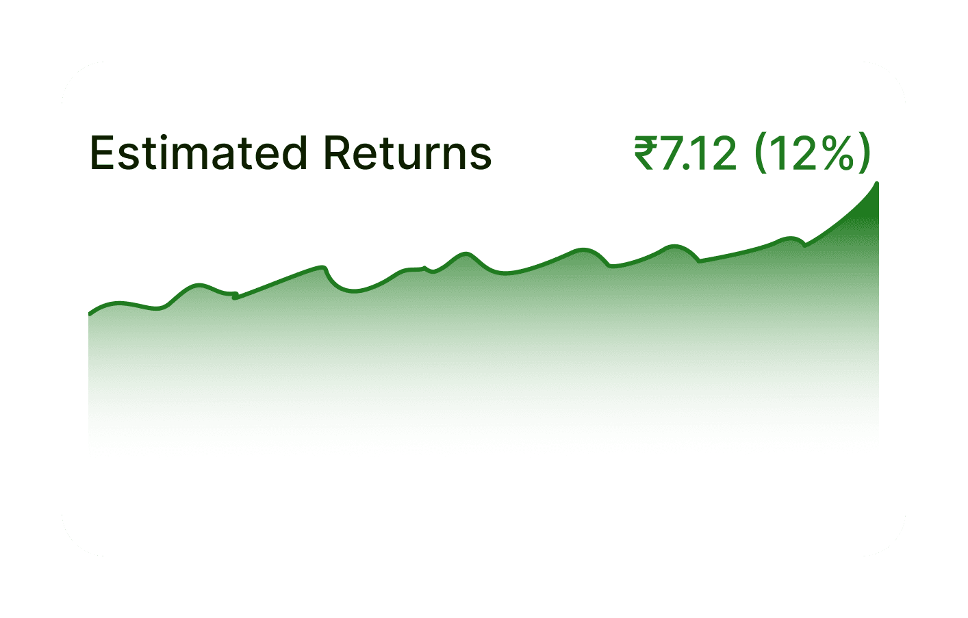 Live GMP Price Tracker illustration
