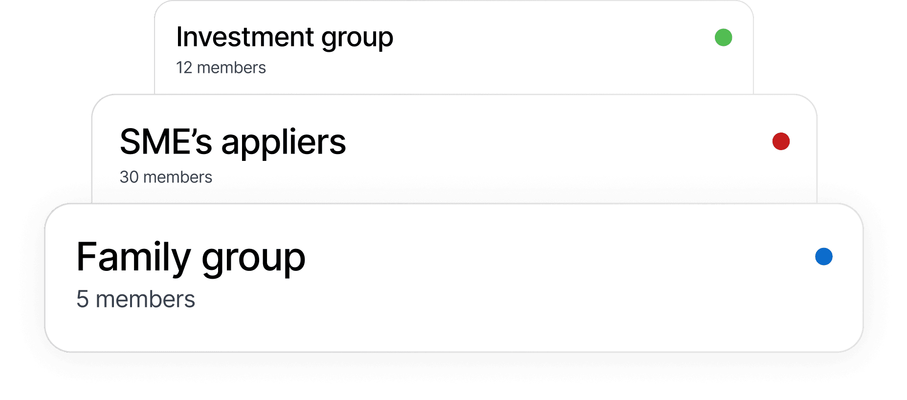 Group Apply with Easy Apply illustration
