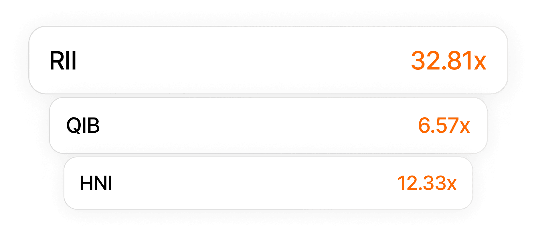 Live Subscription Status illustration