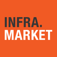 Hella Infra Market IPO logo