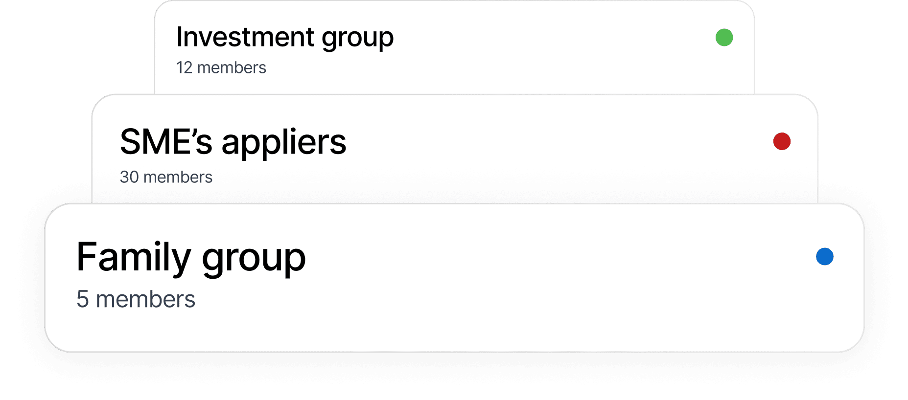 Group Apply with Easy Apply