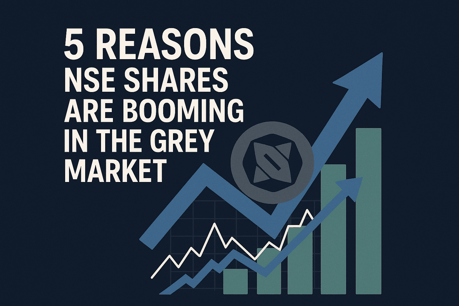 Unlisted share price