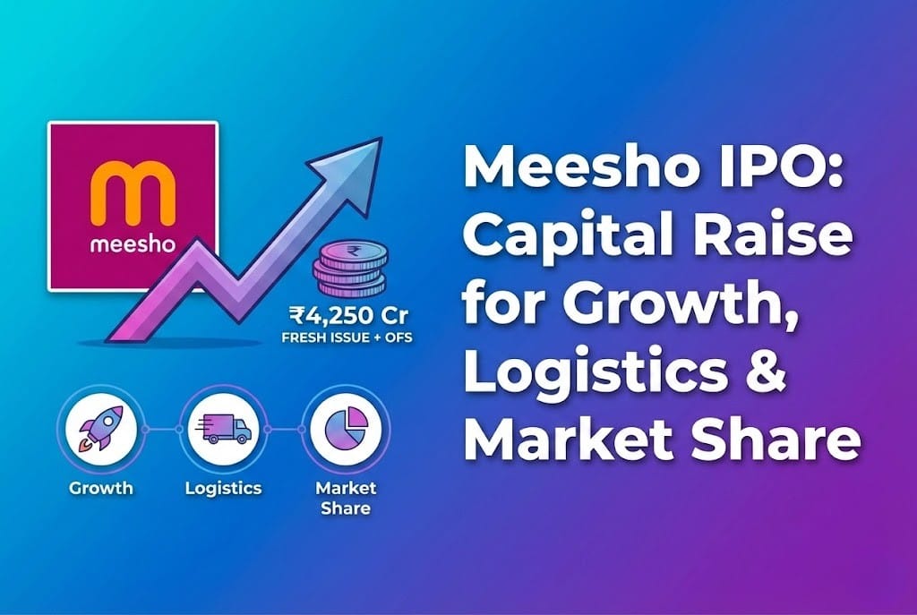 Meesho IPO